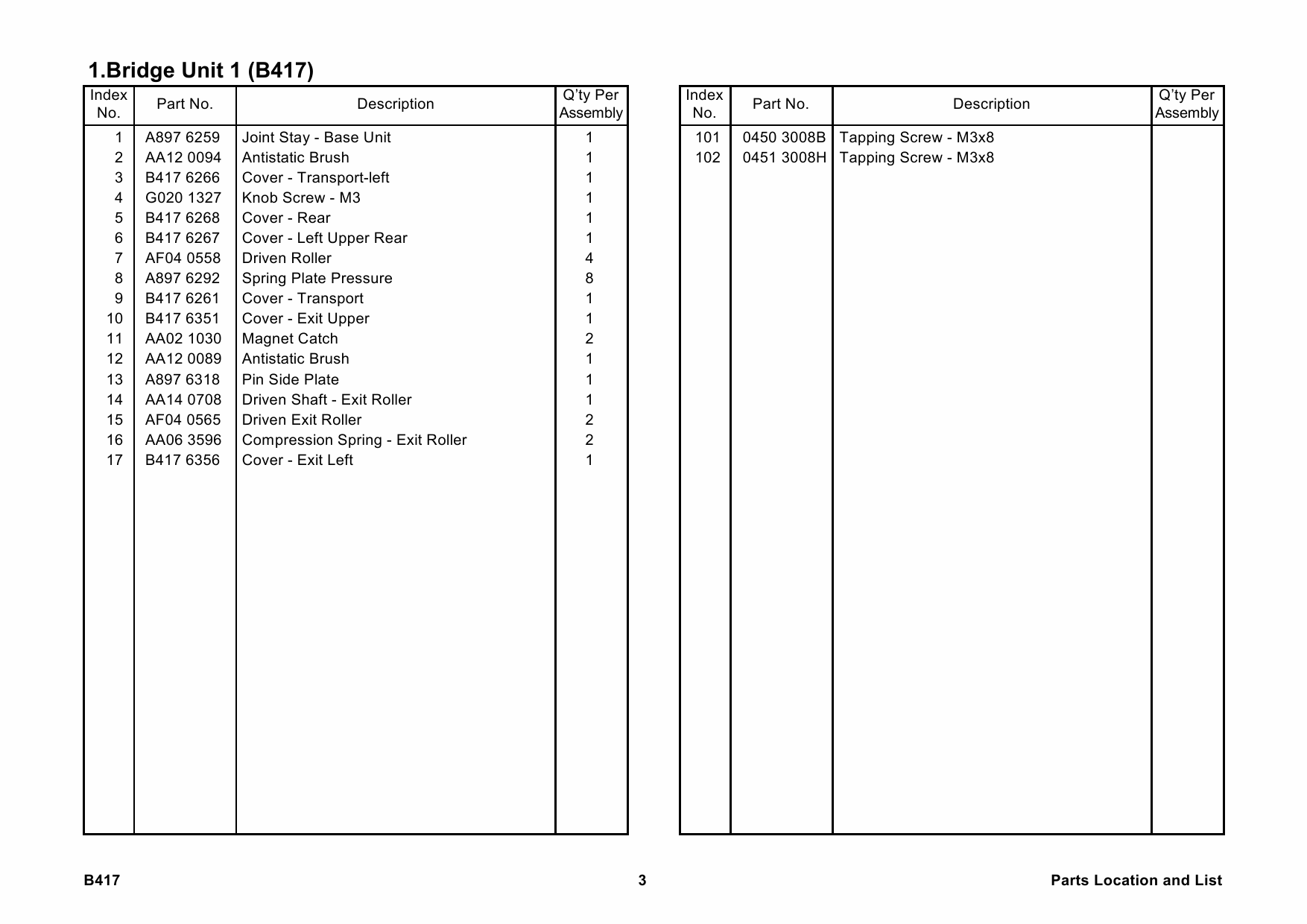 RICOH Options B417 BRIDGE-UNIT Parts Catalog PDF download-3